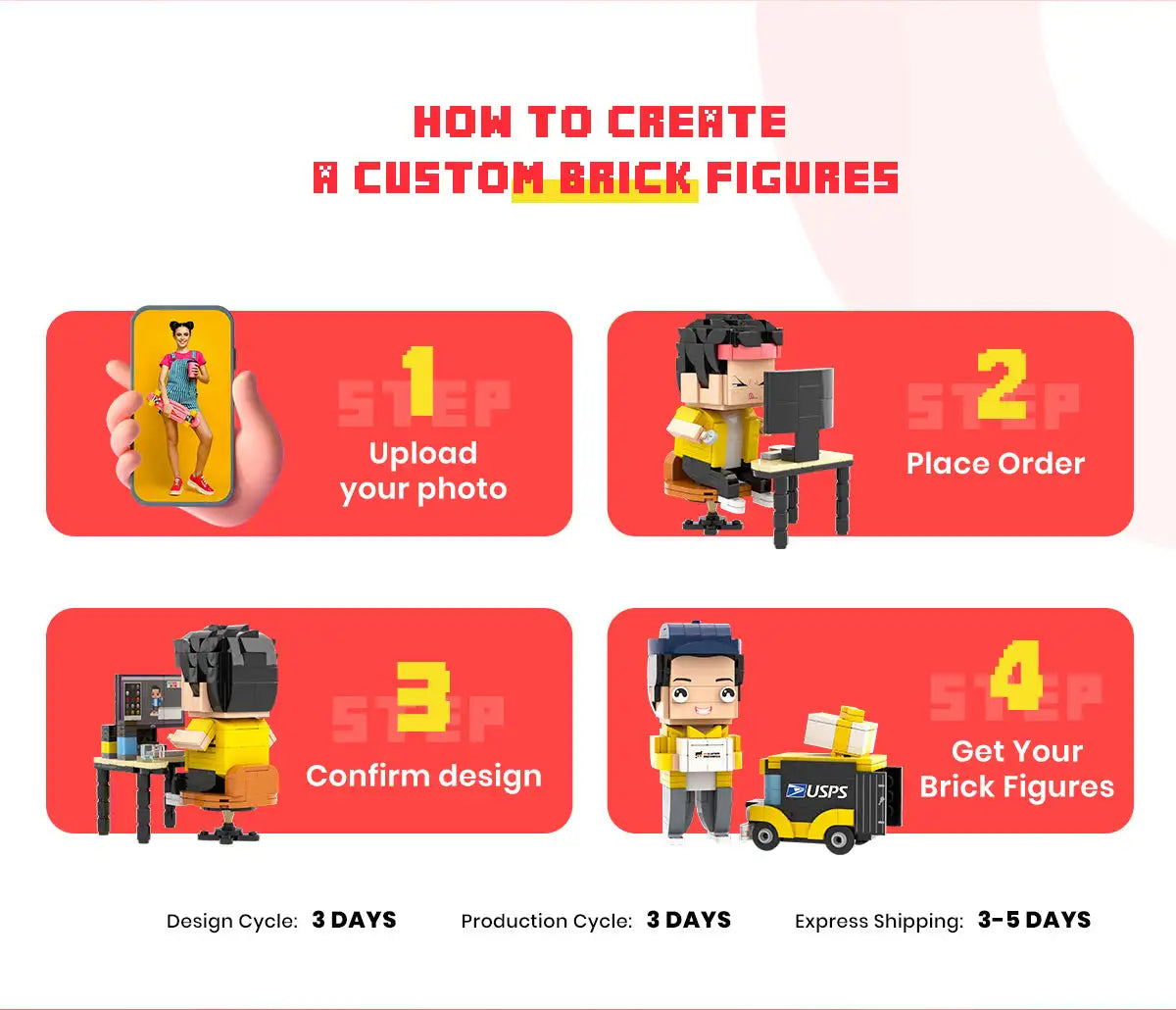Brickheadz photo custom design